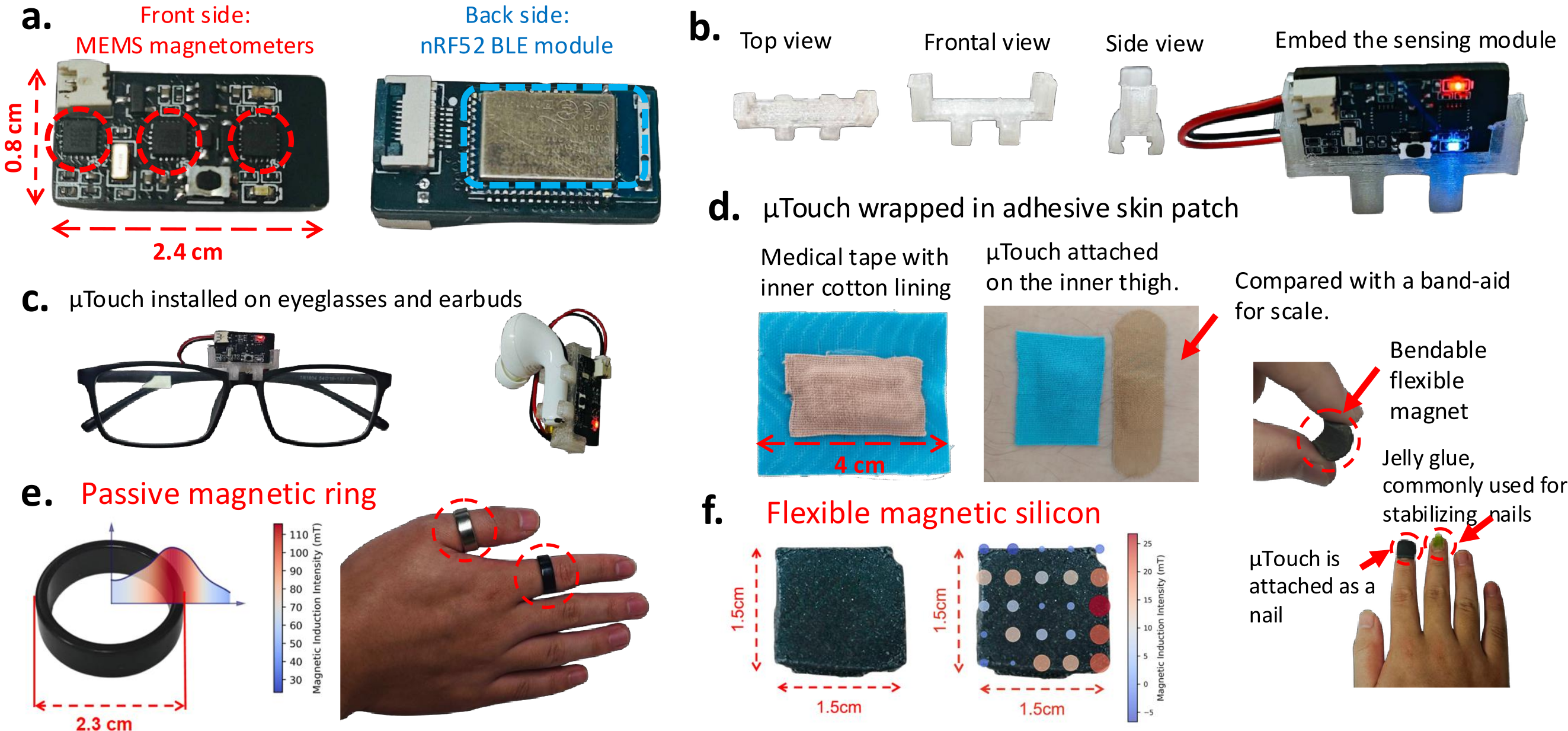 Complete muTouch hardware overview across mounting configurations and passive magnetic form factors